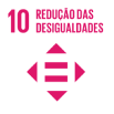 Redução das desigualdades