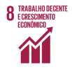 Trabalho decente e crescimento econômico