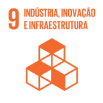 Indústria, inovação e infraestrutura